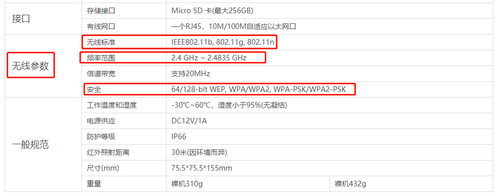 安防监控公司 监控安装公司 萤石 摄像头 5G