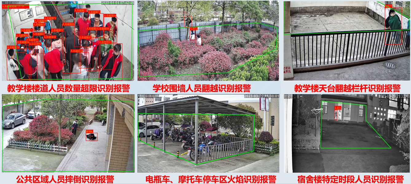 校园智能监控系统功能